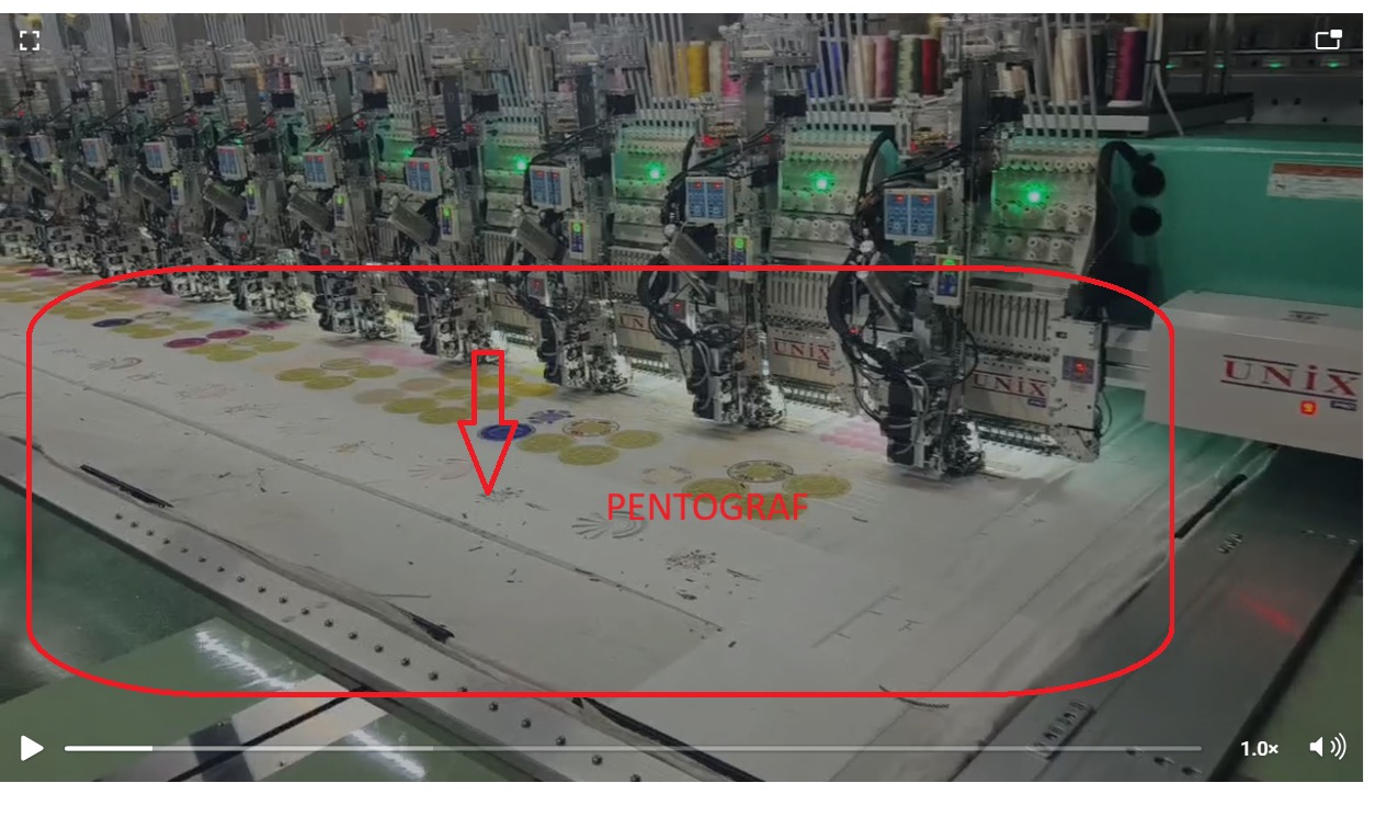 Unix Stitch Machines Pvt. Ltd , MS Beam, Needal Bar, Main Platform, And Meny Other Parts SURAT GUJARAT